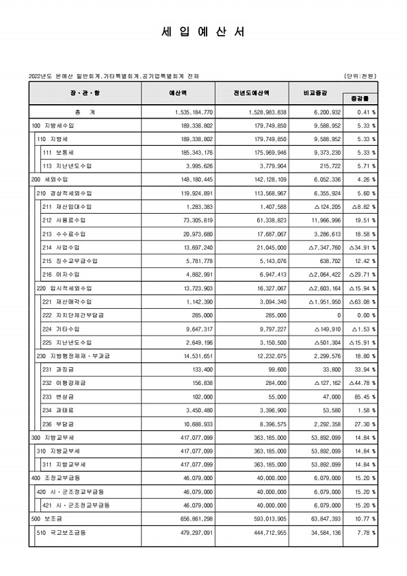 46페이지