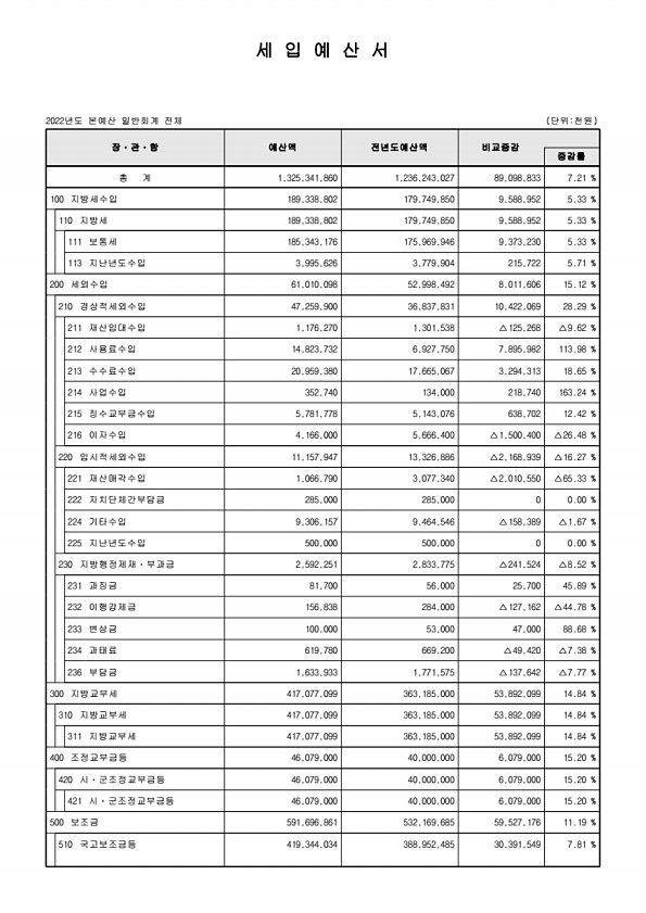 48페이지