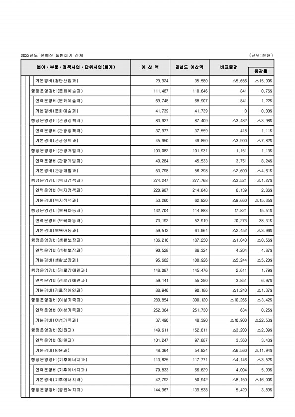 104페이지