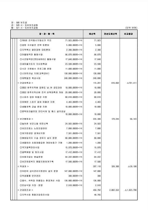 166페이지