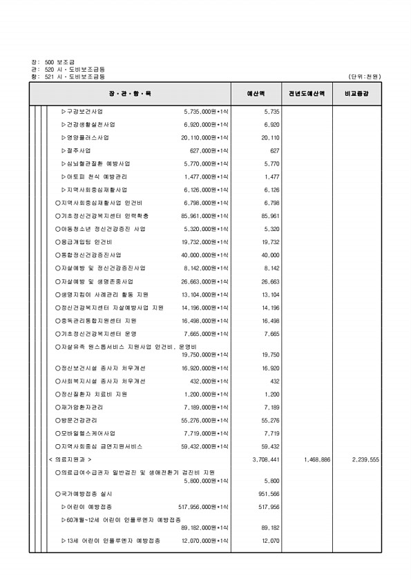 167페이지