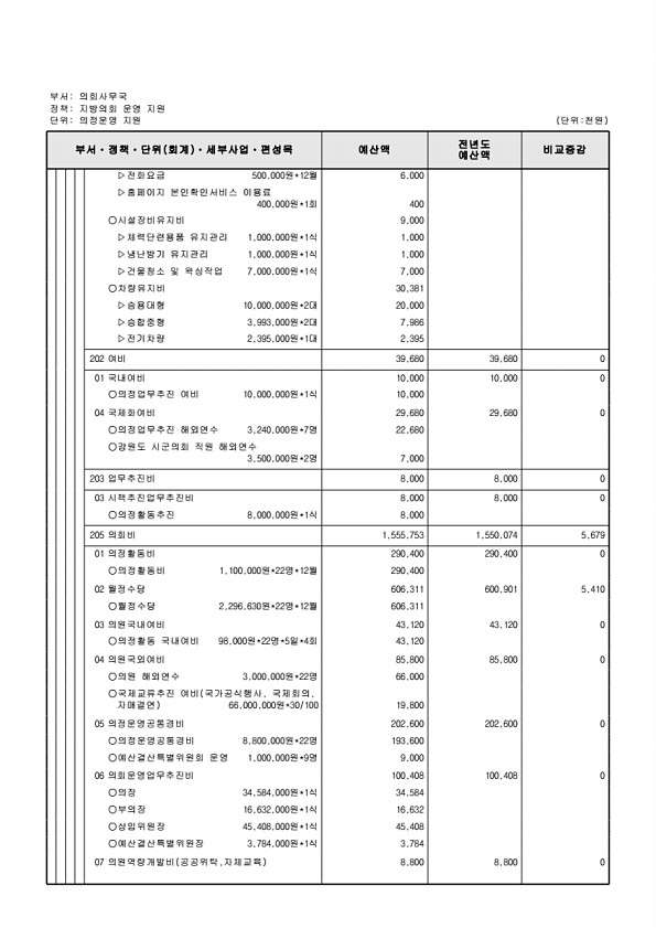 176페이지