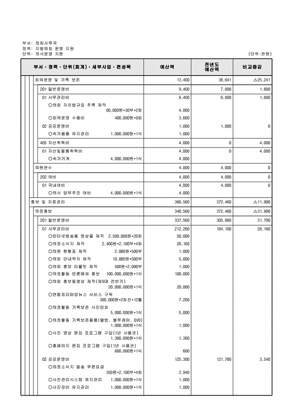 178페이지