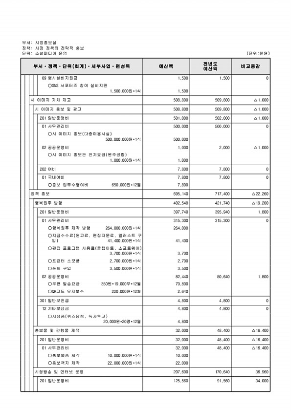 184페이지