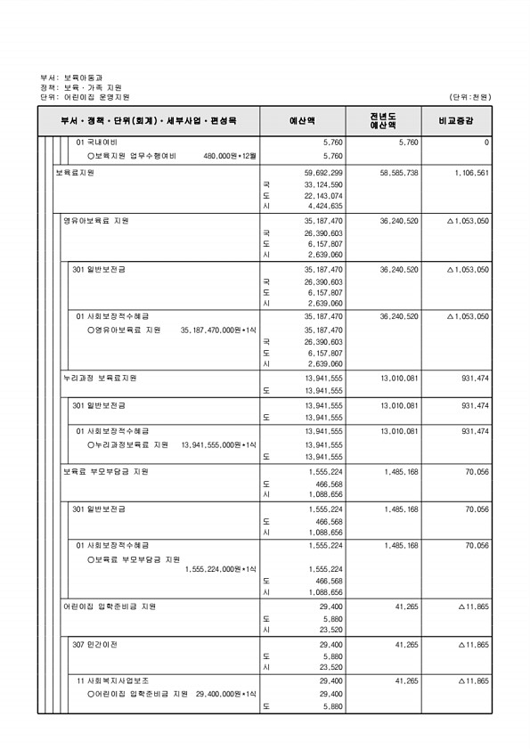 278페이지