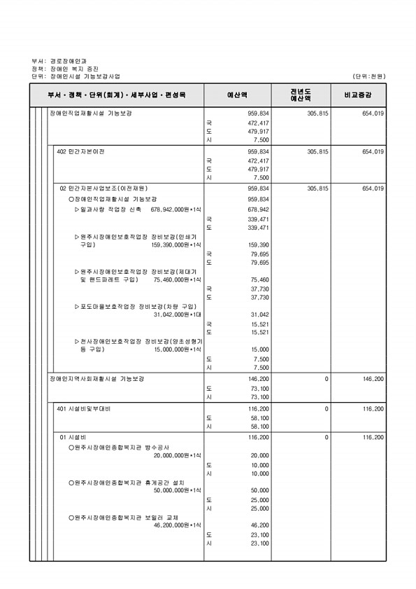 326페이지