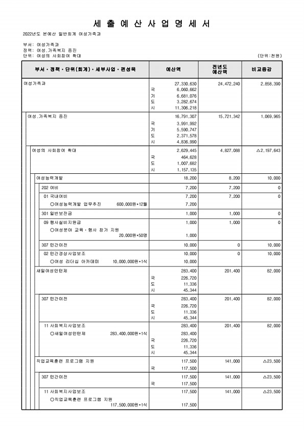 329페이지