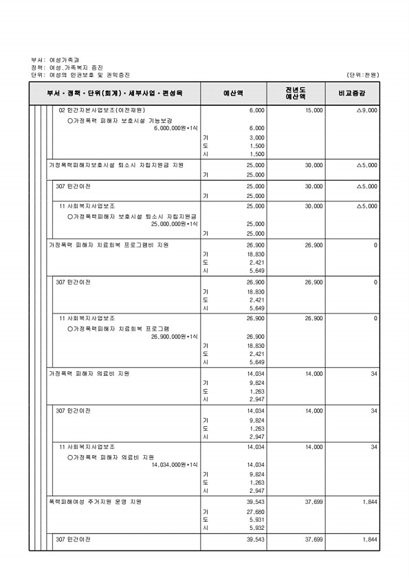 336페이지