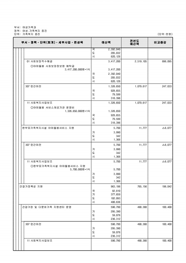 342페이지