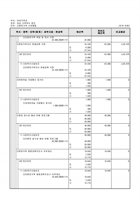 346페이지