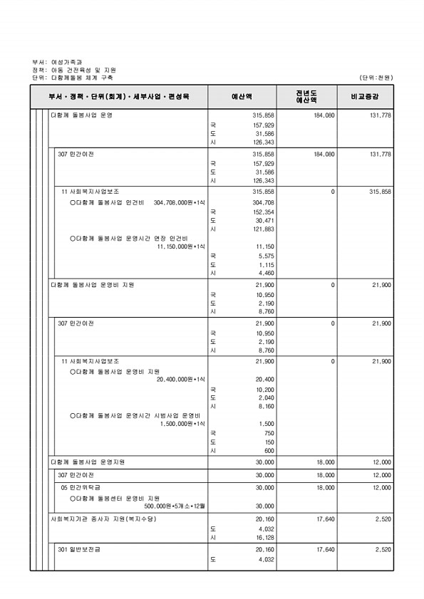 355페이지