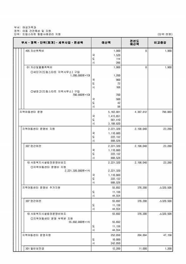 359페이지