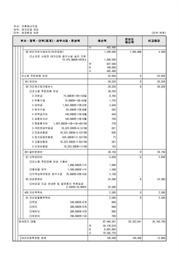 373페이지