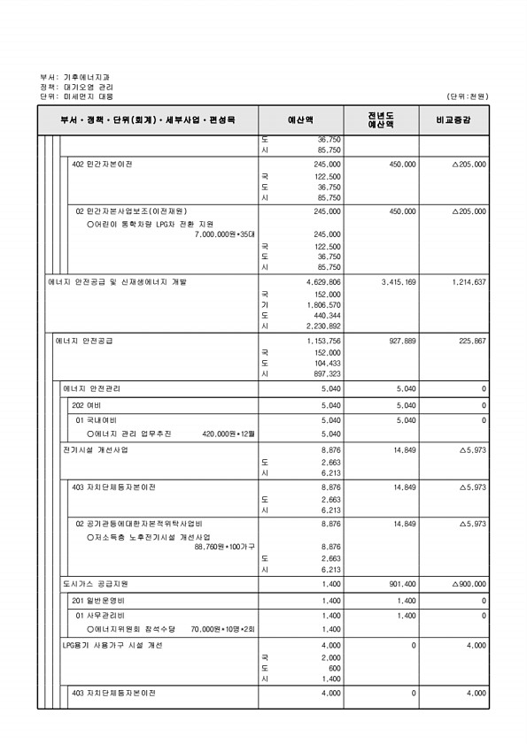 378페이지