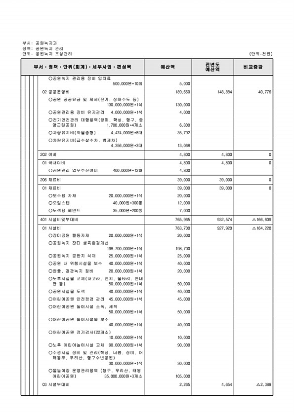 384페이지