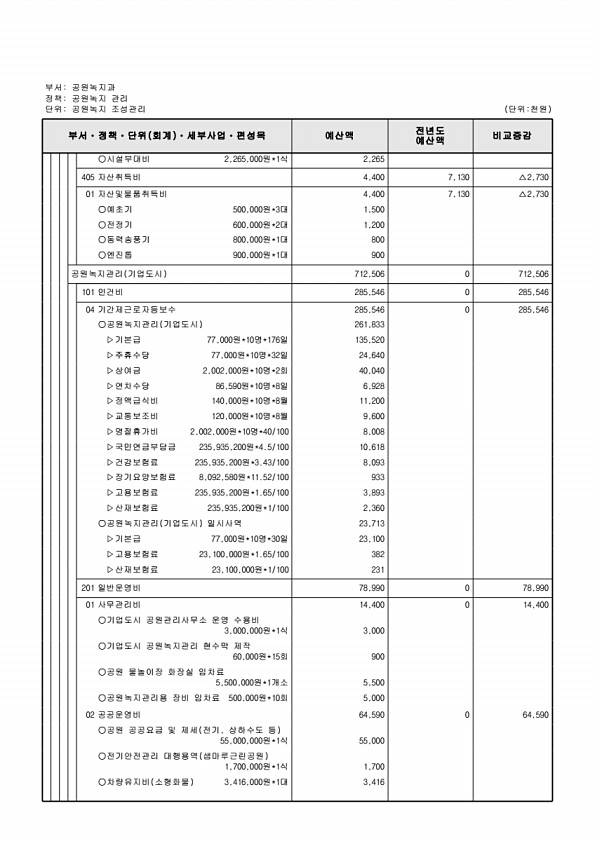 385페이지