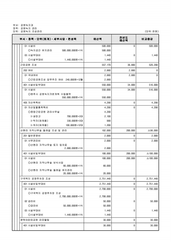 387페이지