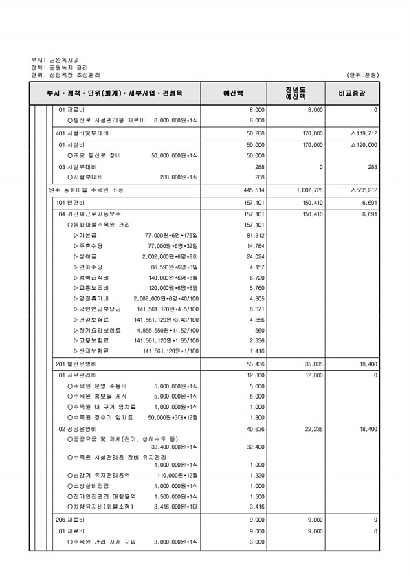 389페이지