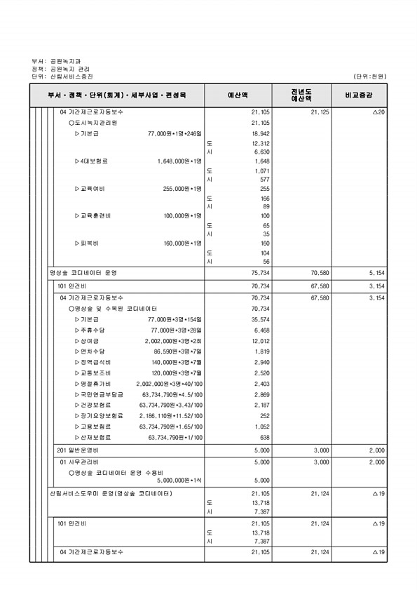 398페이지