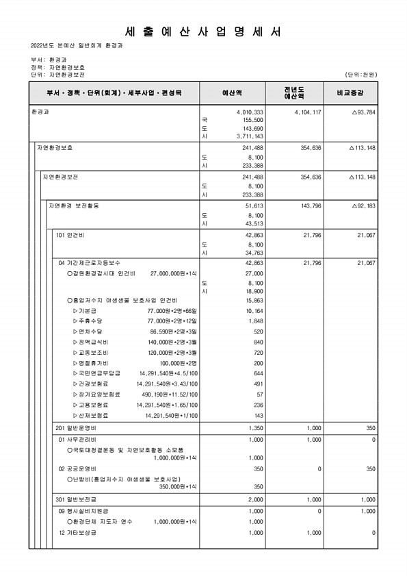 402페이지