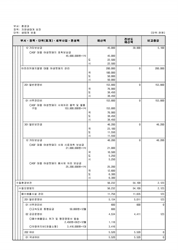 406페이지