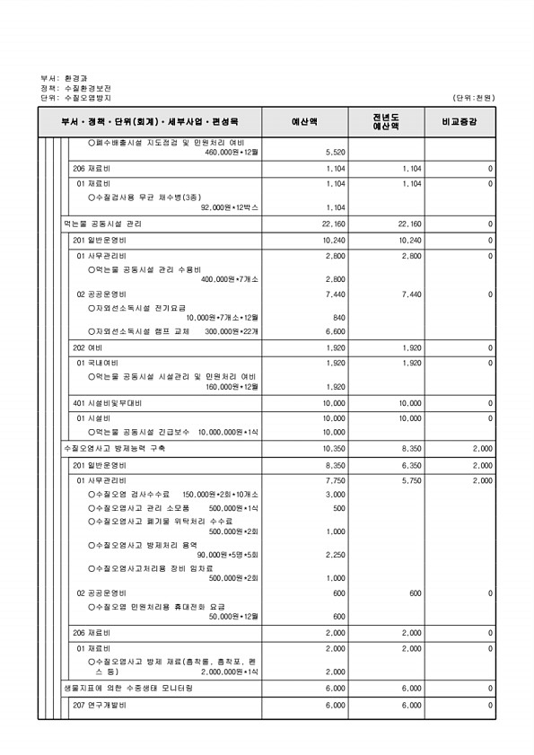 407페이지