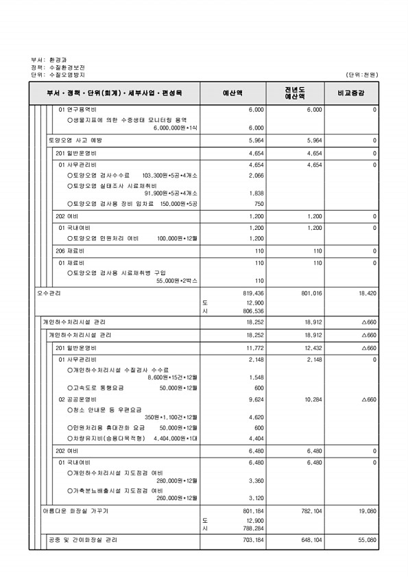 408페이지