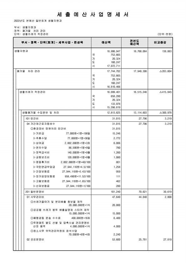 412페이지