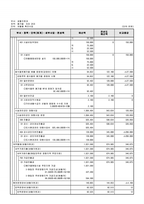 418페이지