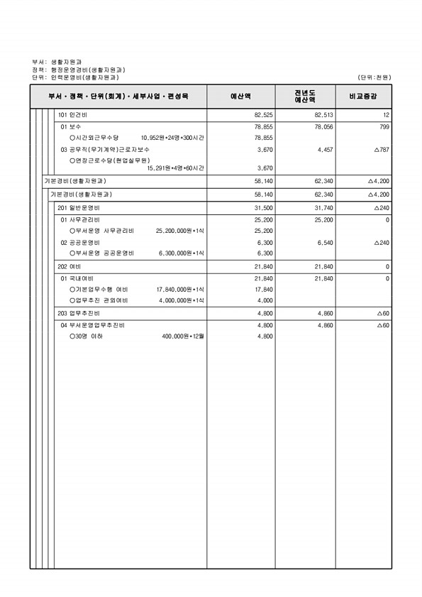 419페이지