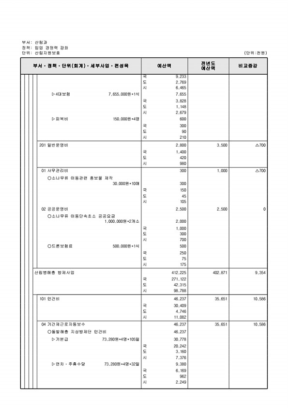 435페이지