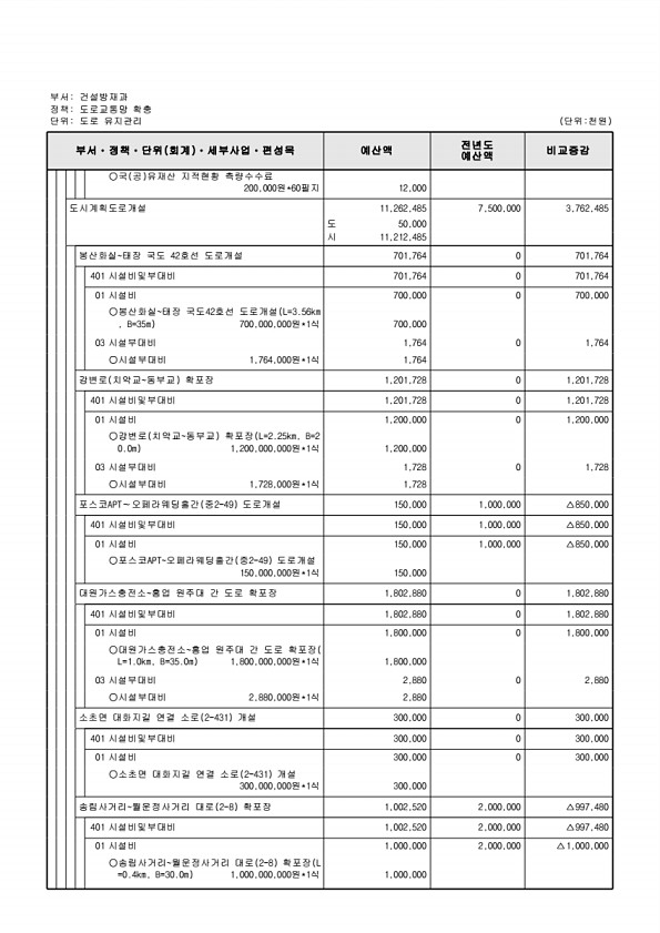 465페이지