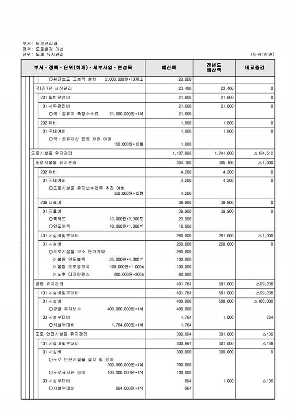 478페이지