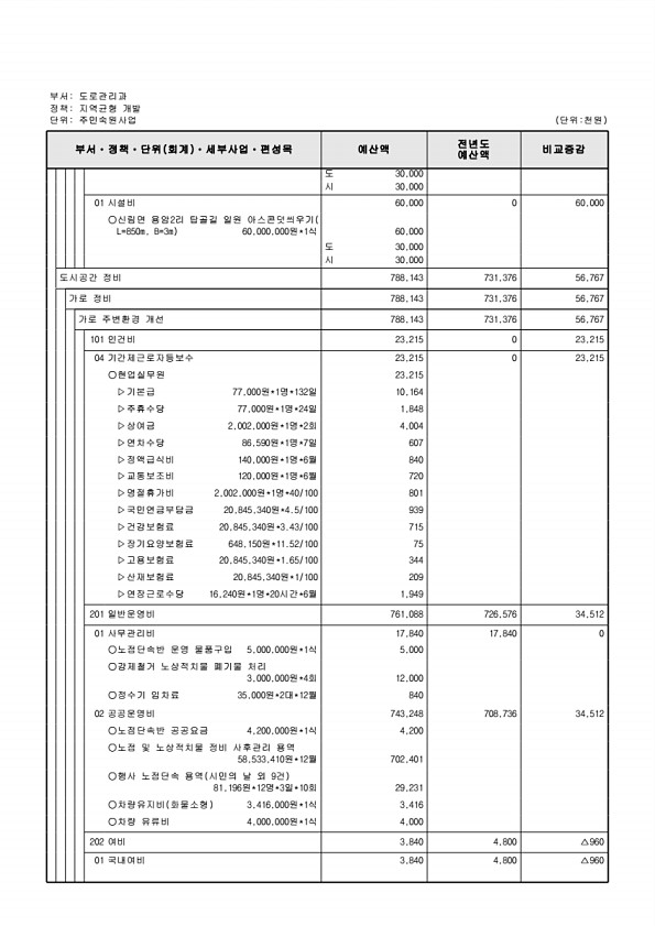 482페이지