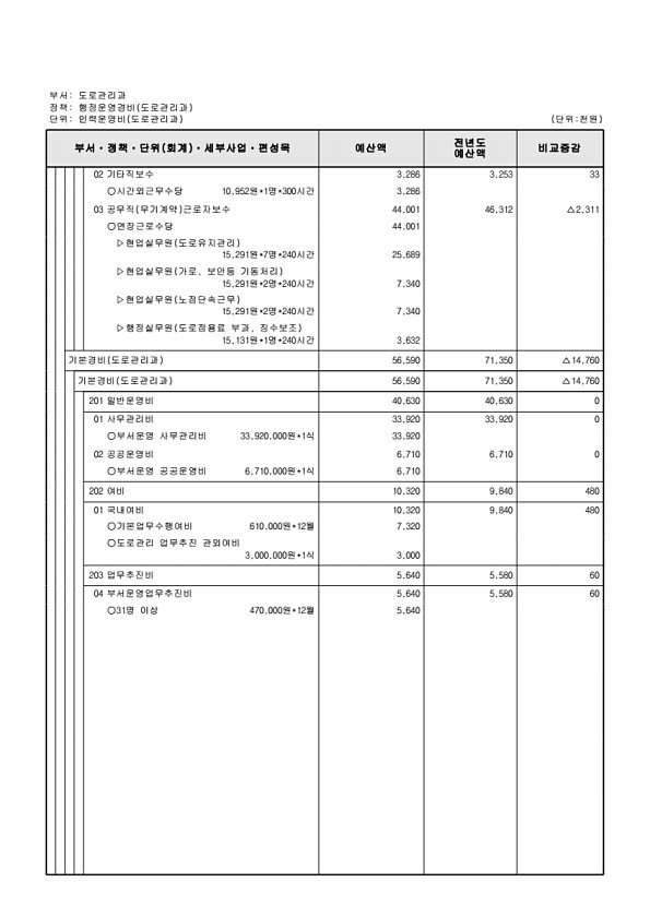 486페이지