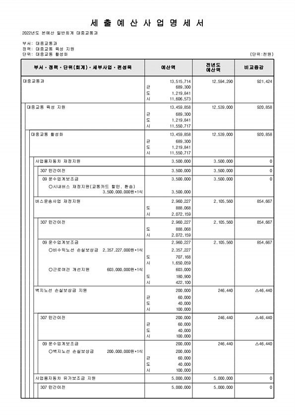 489페이지