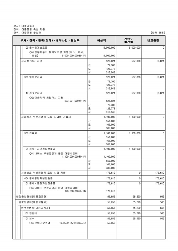 490페이지