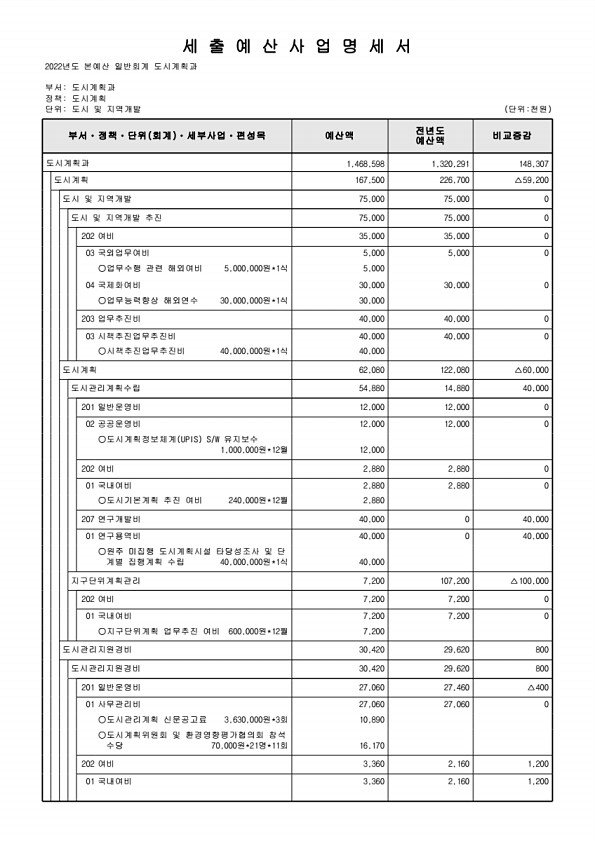 491페이지