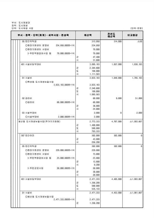 497페이지