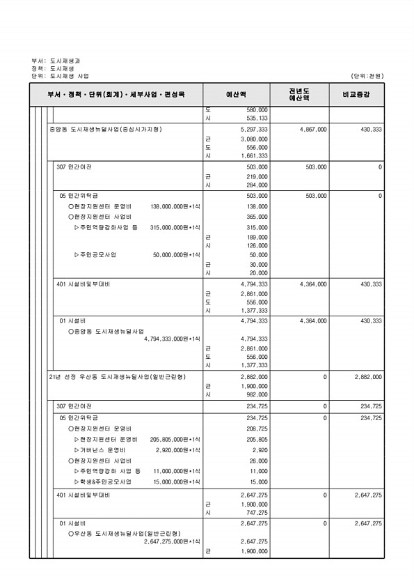 498페이지