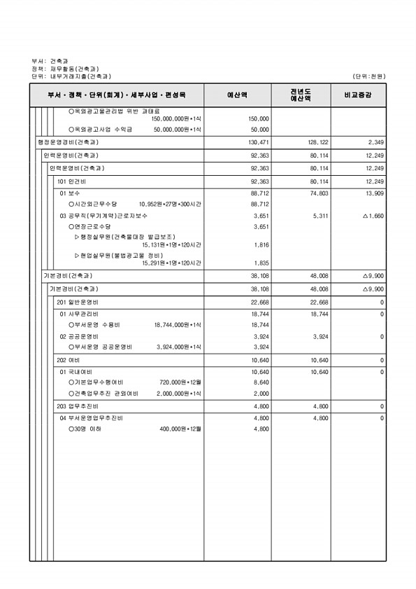 505페이지