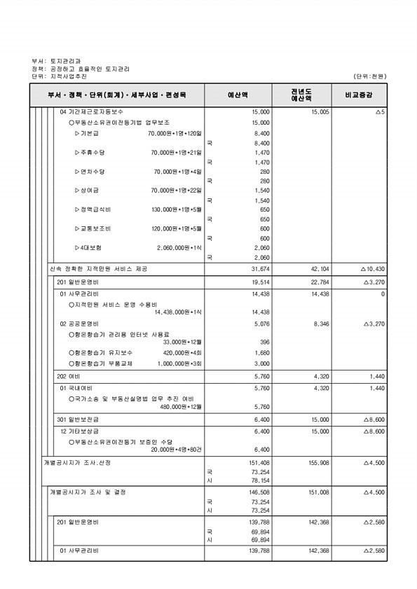 511페이지