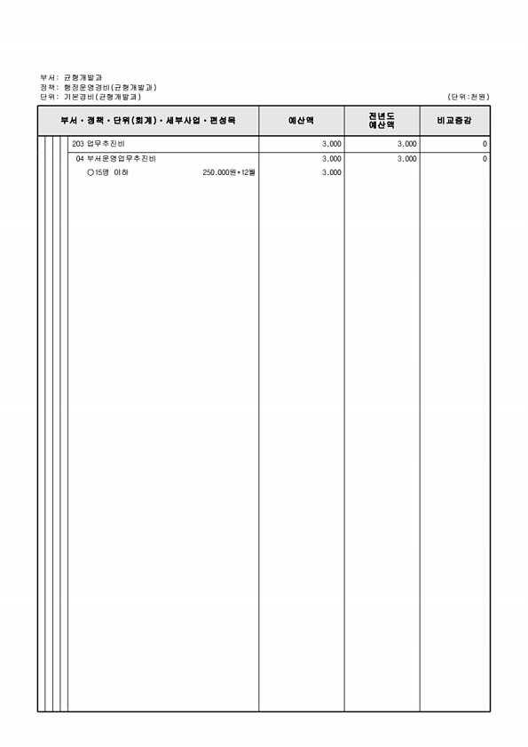 518페이지