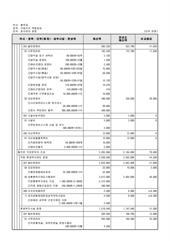 527페이지