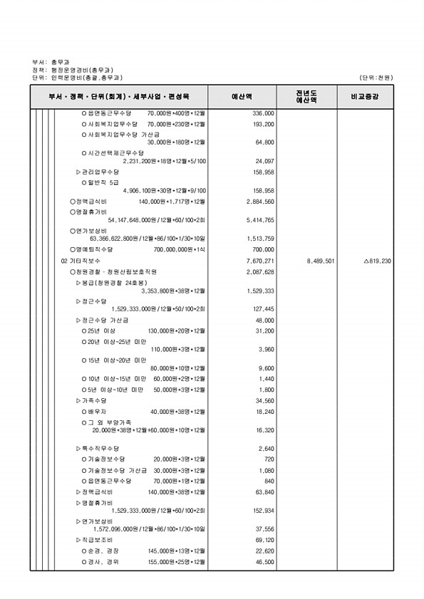 534페이지