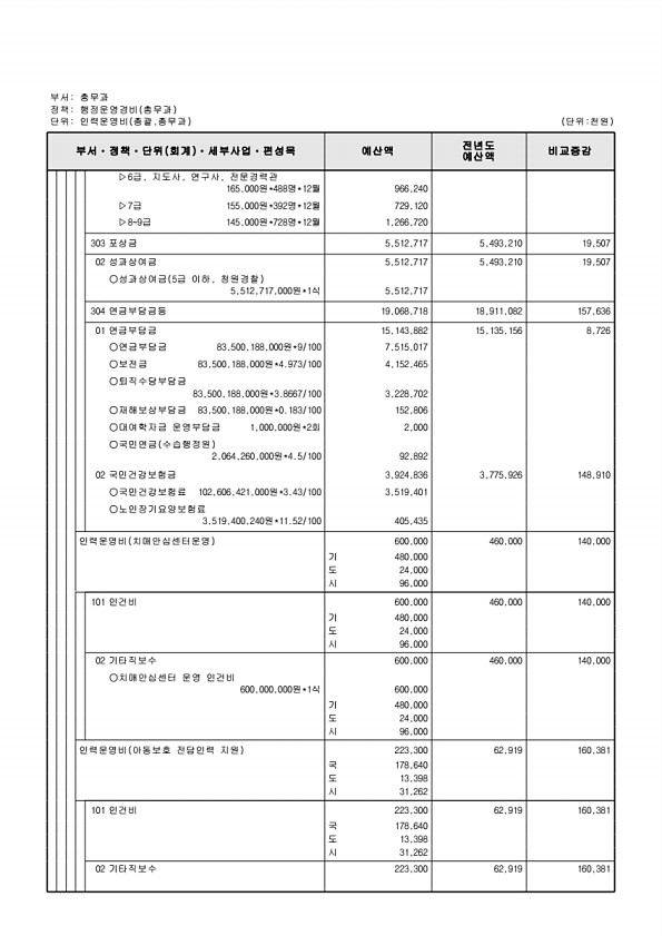 536페이지