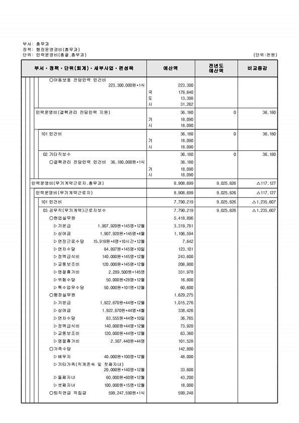 537페이지