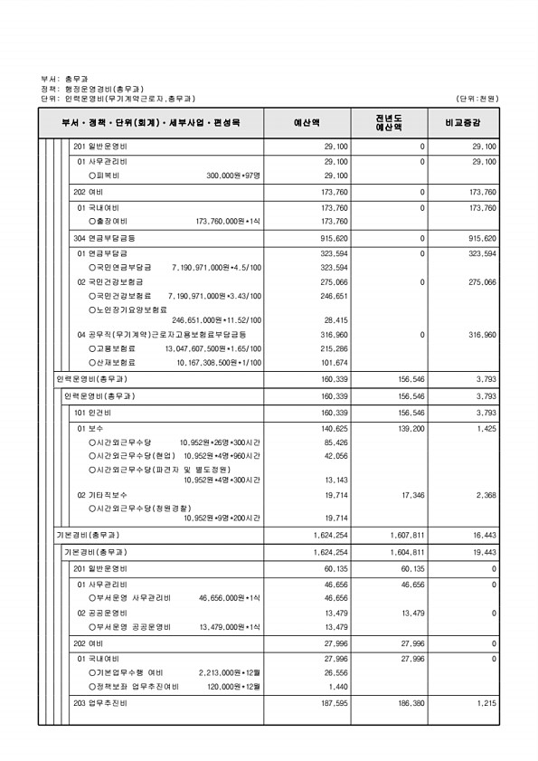 538페이지