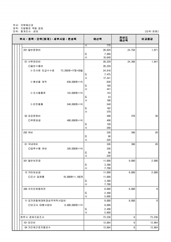 544페이지