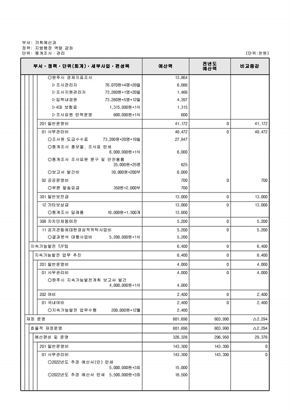 545페이지